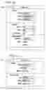 Fig. 10 - System and method for reordering a user interface