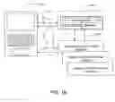 Fig. 03 - CONVERSATIONAL INTERFACE HAVING VISUAL REPRESENTATIONS FOR INTERACTIVE DATA GATHERING