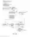 Fig. 04 - CONVERSATIONAL INTERFACE HAVING VISUAL REPRESENTATIONS FOR INTERACTIVE DATA GATHERING