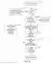 Fig. 11 - CONVERSATIONAL INTERFACE HAVING VISUAL REPRESENTATIONS FOR INTERACTIVE DATA GATHERING