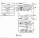 Fig. 21 - CONVERSATIONAL INTERFACE HAVING VISUAL REPRESENTATIONS FOR INTERACTIVE DATA GATHERING