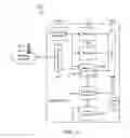 Fig. 28 - CONVERSATIONAL INTERFACE HAVING VISUAL REPRESENTATIONS FOR INTERACTIVE DATA GATHERING