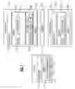 Fig. 02 - Graphical display of actions for handling medical items