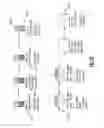 Fig. 12 - Graphical display of actions for handling medical items