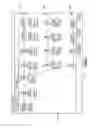 Fig. 13 - Graphical display of actions for handling medical items