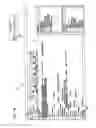 Fig. 19 - Caregiver interface for electronic medical records