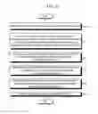 Fig. 37 - INPUTTING METHOD BY PREDICTING A WORD AND ELECTRONIC DEVICE FOR PRACTICING THE METHOD