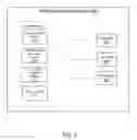 Fig. 03 - Methods and apparatus for determining website validity