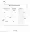 Fig. 06 - Methods and apparatus for determining website validity