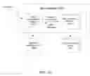 Fig. 10 - Methods and apparatus for determining website validity