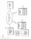 Fig. 02 - Method and apparatus of associating application state information with content and actions