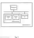Fig. 04 - Method for multiple touch modes, method for applying multi single-touch instruction and electronic device performing these methods