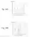 Fig. 41 - Inverse Mask Design and Correction for Electronic Design