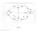 Fig. 04 - Method and tool for designing electronic circuits on a printed circuit board