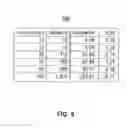 Fig. 10 - Method and system for automatically assembling processing graphs in information processing systems