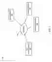 Fig. 02 - Automated level-based targeted test configuration