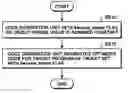 Fig. 01 - Program, apparatus, and method of optimizing a Java object