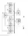 Fig. 02 - Program, apparatus, and method of optimizing a Java object
