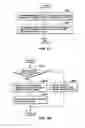 Fig. 06 - Program, apparatus, and method of optimizing a Java object