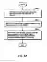 Fig. 07 - Program, apparatus, and method of optimizing a Java object