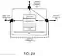 Fig. 04 - Configuring bypass functionality of a network device based on the state of one or more hosted virtual machines
