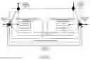 Fig. 05 - Configuring bypass functionality of a network device based on the state of one or more hosted virtual machines