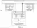 Fig. 07 - Configuring bypass functionality of a network device based on the state of one or more hosted virtual machines