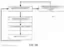 Fig. 09 - Configuring bypass functionality of a network device based on the state of one or more hosted virtual machines