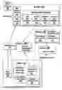 Fig. 01 - METHODS AND SYSTEMS FOR SELECTING A DESKTOP EXECUTION LOCATION