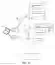 Fig. 06 - METHODS AND SYSTEMS FOR SELECTING A DESKTOP EXECUTION LOCATION