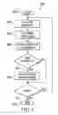 Fig. 03 - METHOD AND APPARATUS FOR ELIMINATING WAIT FOR BOOT-UP