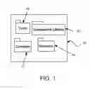 Fig. 02 - System and method for data transformation using dataflow graphs