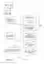 Fig. 03 - System and method for data transformation using dataflow graphs