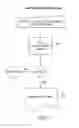 Fig. 11 - System and method for data transformation using dataflow graphs