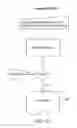 Fig. 14 - System and method for data transformation using dataflow graphs
