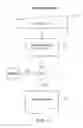 Fig. 17 - System and method for data transformation using dataflow graphs