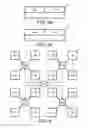 Fig. 04 - LOOK-AHEAD TASK MANAGEMENT