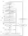 Fig. 01 - Method and system for job scheduling