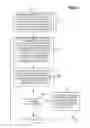 Fig. 03 - Performance degradation based at least on computing application priority and in a relative manner that is known and predictable beforehand