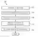 Fig. 01 - Dynamic distributed evaluator