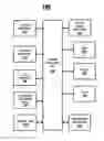 Fig. 01 - DEVICES AND TECHNIQUES FOR DETERMINING AND FACILITATING AUTHORIZED DISTRIBUTION OF MEDIA CONTENT