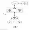Fig. 02 - Method and apparatus for network association of content