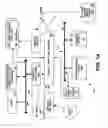 Fig. 03 - Method and apparatus for network association of content