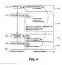 Fig. 07 - Method and apparatus for network association of content