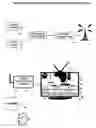 Fig. 01 - Image based interactive ticker system in television signal