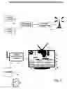 Fig. 03 - Image based interactive ticker system in television signal