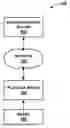 Fig. 01 - Attracting Viewer Attention to Advertisements Embedded in Media