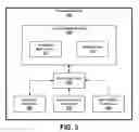 Fig. 04 - Attracting Viewer Attention to Advertisements Embedded in Media
