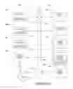 Fig. 07 - System, method and computer readable medium for inserting data objects into encrypted video stream