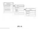 Fig. 07 - CHANNEL NAVIGATION METHODS AND APPARATUS FOR NAVIGATING A PLURALITY OF AUDIO/VIDEO BROADCASTING CHANNELS